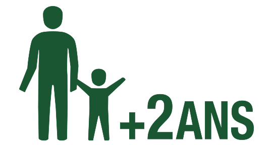 À partir de 2 ans